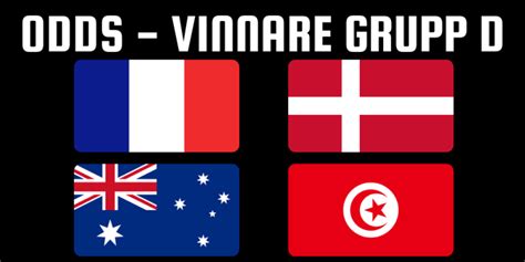 fotbolls vm grupp a odds|Grupp A Fotbolls VM 2022 » Resultat, Tabell, Odds & Laginfo.
